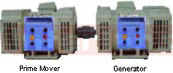 DC SHUNT GENERATOR  NO LOAD TESTS ON DC SHUNT GENERATOR